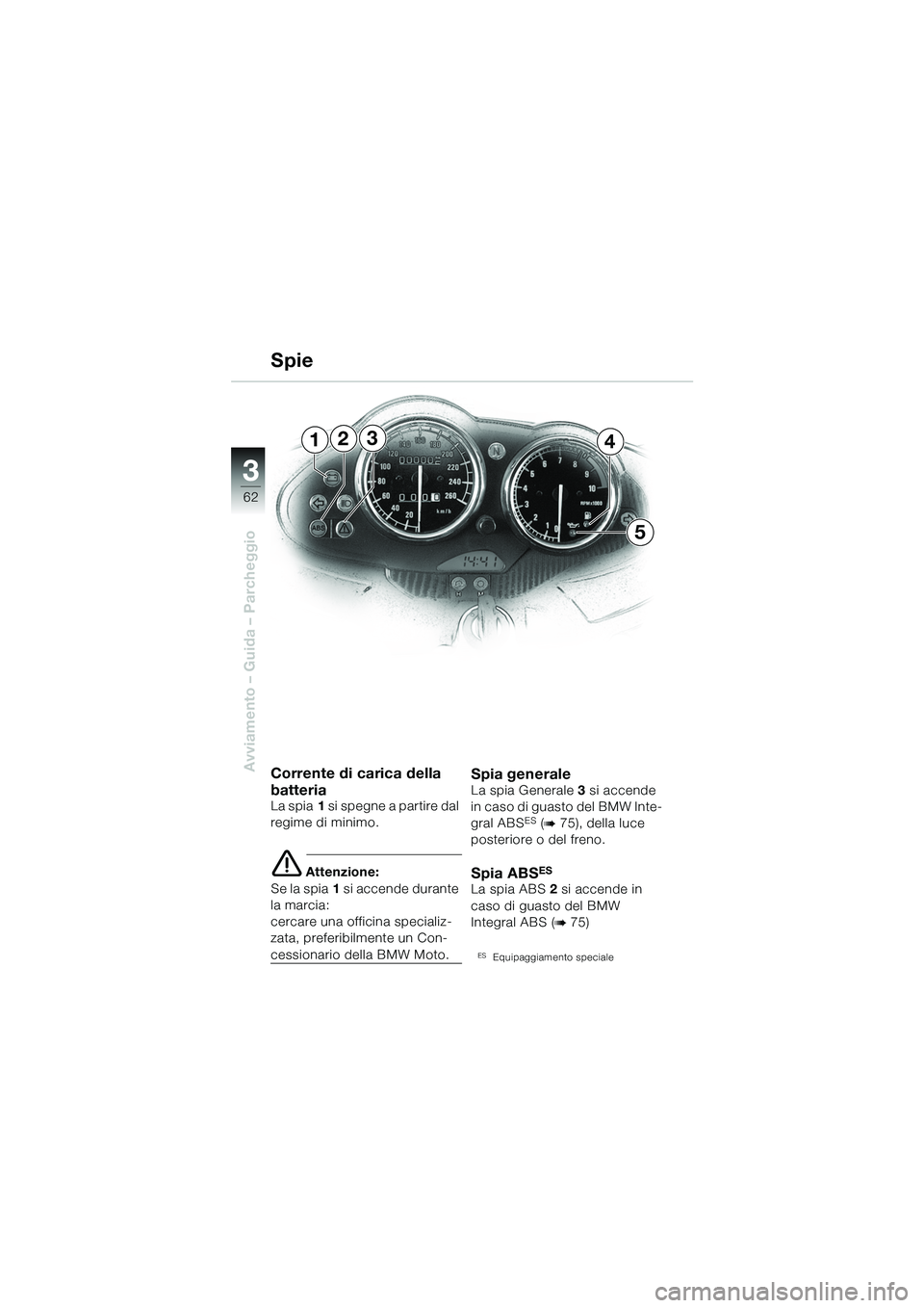 BMW MOTORRAD R 1100 S 2002  Libretto di uso e manutenzione (in Italian) 62
Avviamento – Guida – Parcheggio
3
234
5
1
Corrente di carica della 
batteria
La spia1 si spegne a partire dal 
regime di minimo.
e Attenzione:
Se la spia 1 si accende durante 
la marcia: 
cerca