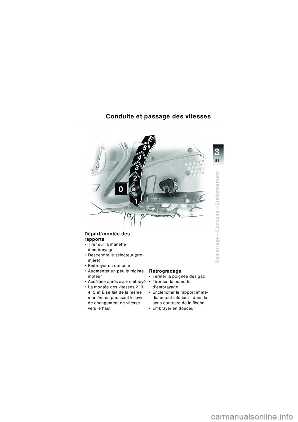BMW MOTORRAD R 1150 RT 2002  Livret de bord (in French) 3
61
Démarrage  – Conduite –  Stationnement
Conduite et passage des vitesses
Départ/mont ée des 
rapports 
 Tirer sur la manette 
dembrayage
 Descendre le sé lecteur (pre-
mi ère)
 Embray