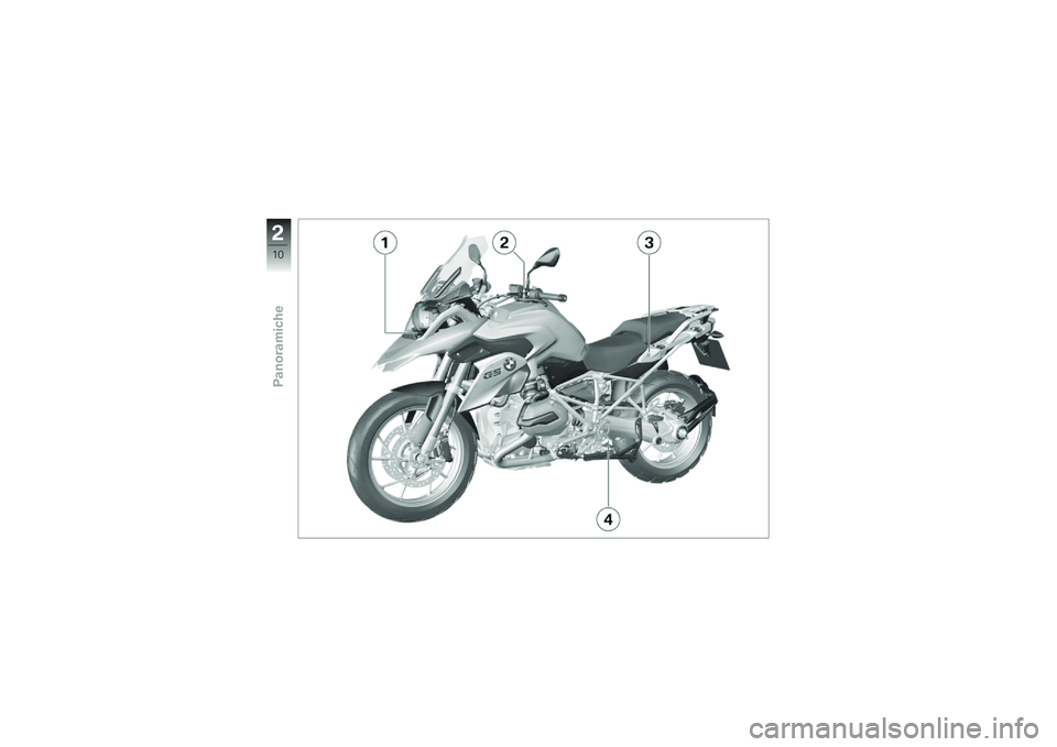 BMW MOTORRAD R 1200 GS 2014  Libretto di uso e manutenzione (in Italian) �
�+�*
�� �
��\b��
����� 