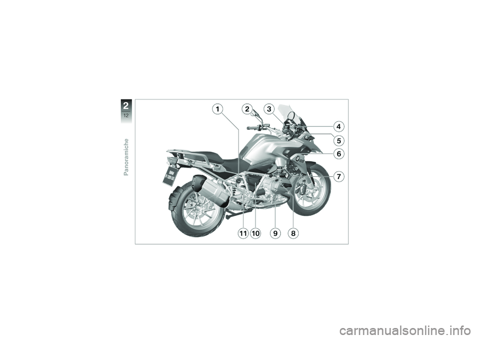 BMW MOTORRAD R 1200 GS 2014  Libretto di uso e manutenzione (in Italian) �
�+�6
�� �
��\b��
����� 