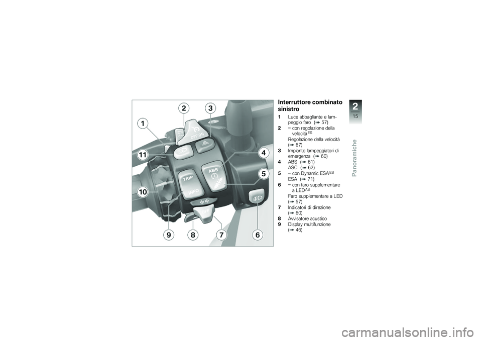 BMW MOTORRAD R 1200 GS 2014  Libretto di uso e manutenzione (in Italian) ����������\b�� ��\b�����
��\b
��������\b
��\f��
�\b ��
�
�������	�\b �\b ������\b���� ���� �A�.�3�B
��
�� ��\b�����!����\b ��\b�����\b��