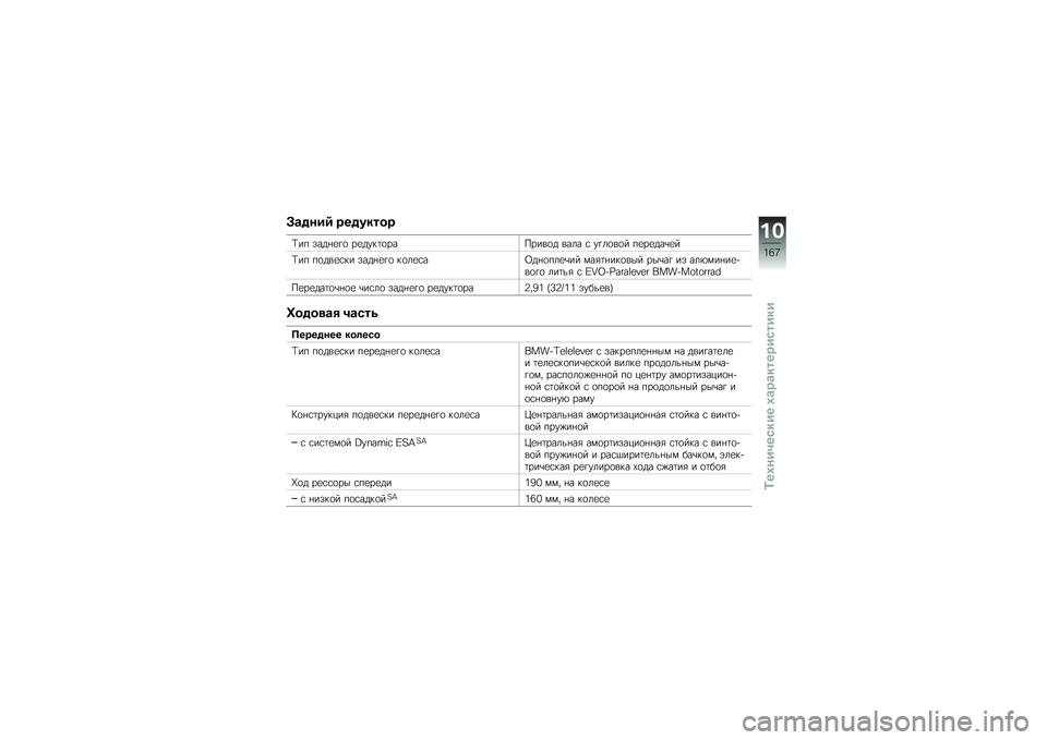 BMW MOTORRAD R 1200 GS 2014  Руководство по эксплуатации (in Russian) �<�\b����6 ��������
�;�� ����%�
�!�
 ��
����	�
�������
� ���� �\f ��!��
��
� ��
��
���\b�
�
�;�� ��
���
�\f�� ����%�
�!�
 ��
��
�\f��8��%�
���
�