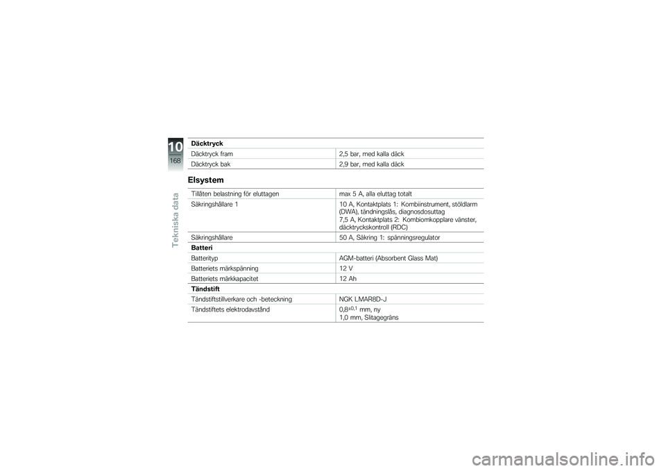 BMW MOTORRAD R 1200 GS 2015  Instruktionsbok (in Swedish) �D����\f��8��
������� �� ���\b��-�!�) �"�\b��! ���
 ��\b���\b �
���
������� �� �"�\b��-�!�: �"�\b��! ���
 ��\b���\b �
���
�9���8��\f�
�	
�4�������