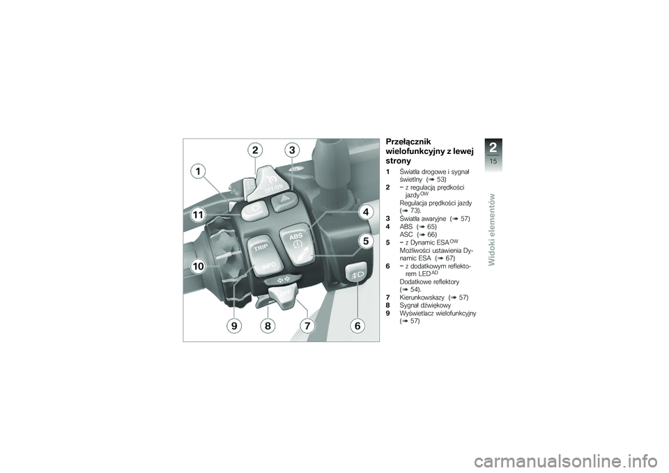 BMW MOTORRAD R 1200 GS 2016  Instrukcja obsługi (in Polish) ����\f��5���
��
�\b��\f���A��
�����
� � ��\f�\b�\f�
�����
�
��>������ �
���"��� � ���"����������� �@�4�3�A
�"�\f ���"����� � ����
�����