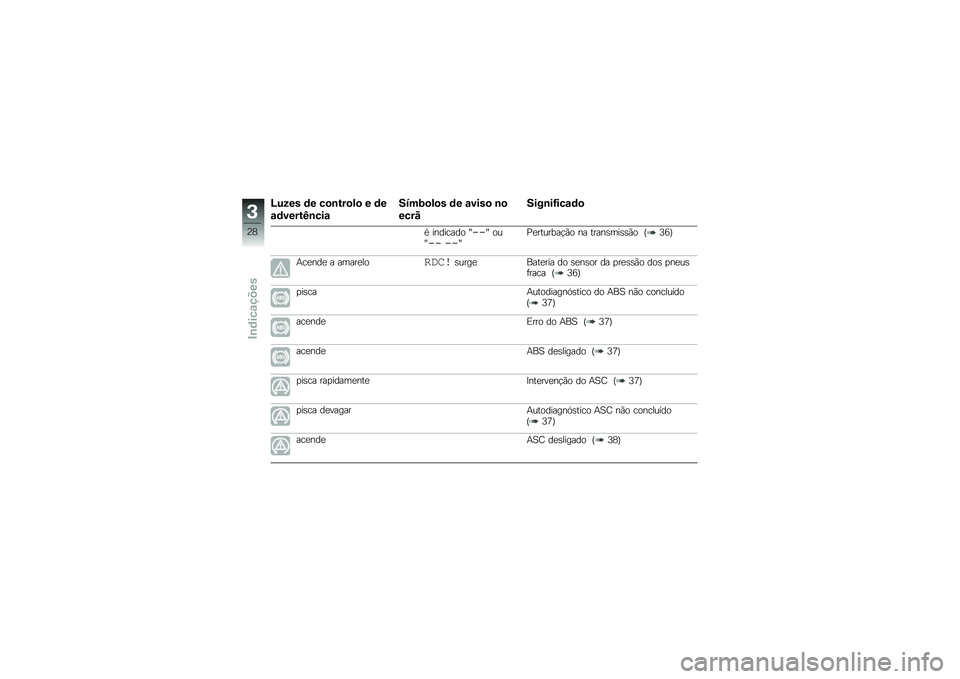 BMW MOTORRAD R 1200 GS 2016  Manual do condutor (in Portuguese) �H���� �	� ��
�\b���
��
 � �	�
�\f�	�����I�\b���\f
����:�
��
� �	� �\f����
 �\b�

����
����\b��G���\f�	�

�* �������� �Z�\f�\f�Z ���Z�\f�\f �\f�\f�Z�%�
�
