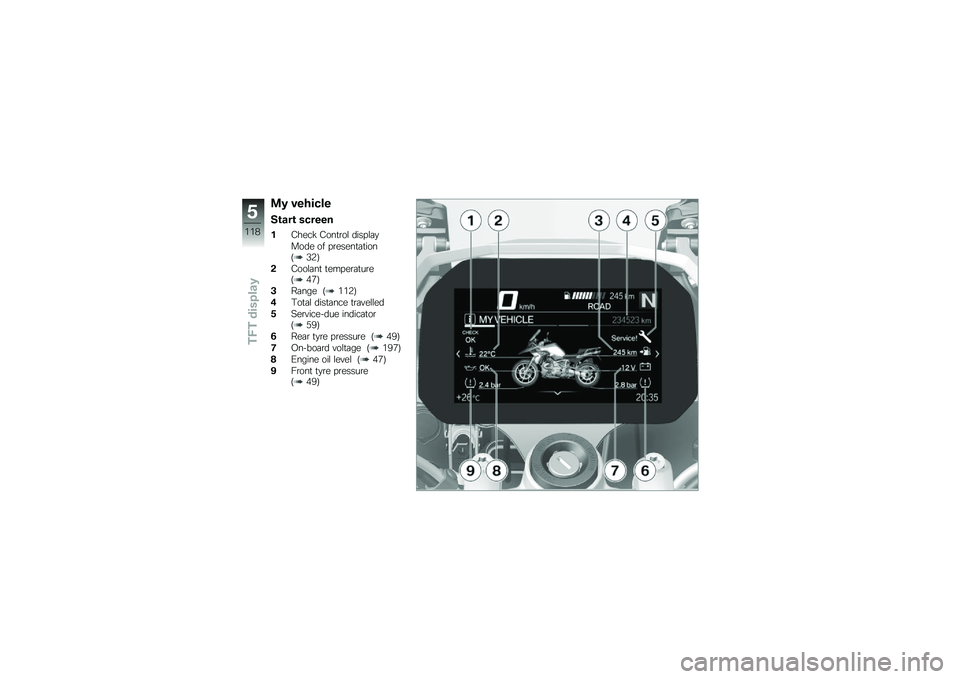 BMW MOTORRAD R 1250 GS 2018  Riders Manual (in English) �
�* �!������
��\b���\b ������
��1����! �1���
�\b��\f ���� �\f�	�
���� �� � �\b�����
�	�
����9�6�3�:
� �1���\f�	��
 �
��� ��\b�	�
��\b��9�(�0�:
�$��	��
