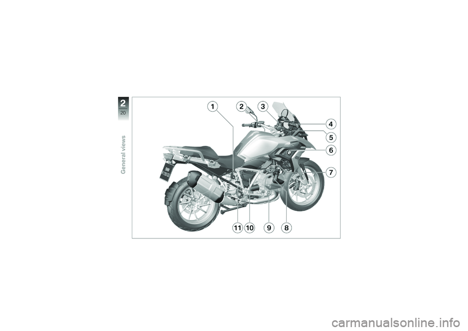BMW MOTORRAD R 1250 GS 2018  Riders Manual (in English) � 
�3�&
�2���������!���"� 