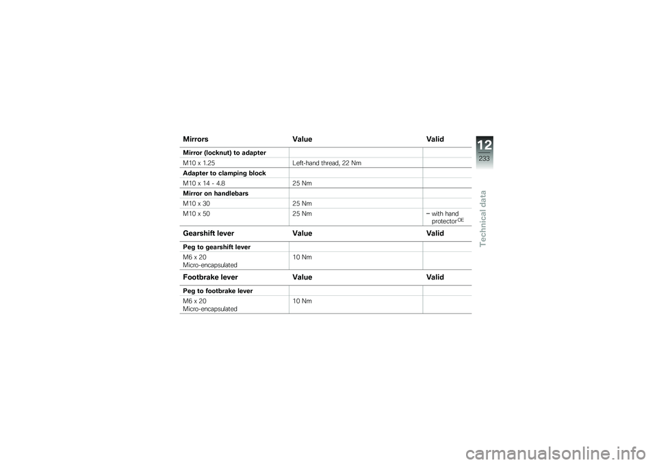 BMW MOTORRAD R 1250 GS 2018  Riders Manual (in English) �
������ �=���
� �=����
�
����� �C����<��
�\b�D �\b� �����\b��
���& �C ���3�,�;���
���	�� �
��\b��	��" �3�3 �@�
�����\b�� �\b� �������� �\f��