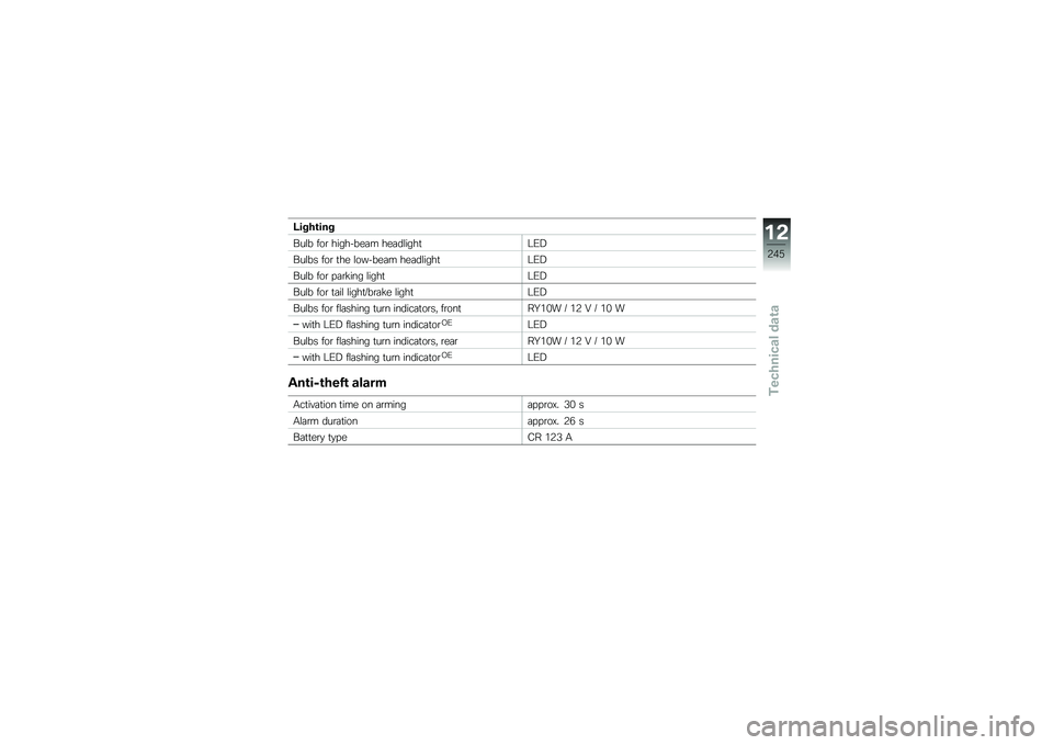 BMW MOTORRAD R 1250 GS 2018  Riders Manual (in English) �:����\b���
���\f� ���\b ��������	� ���	��\f����
�;�/�2
���\f�� ���\b �
�� �\f������	� ���	��\f����
�;�/�2
���\f� ���\b � �	�\b�!��� �\f����
�;�