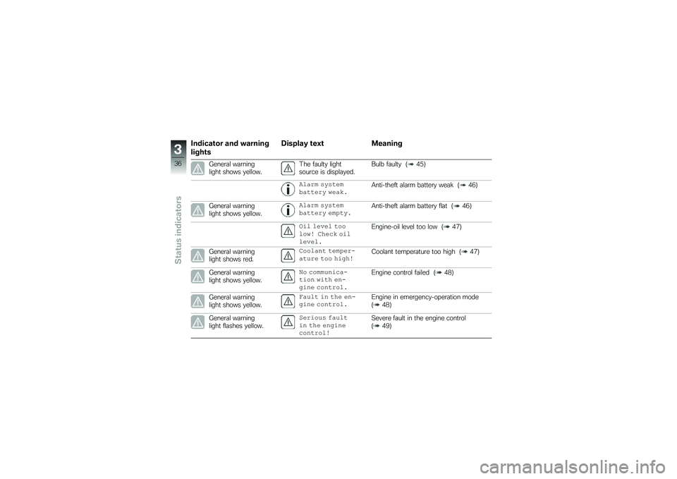 BMW MOTORRAD R 1250 GS 2018  Riders Manual (in English) �1������\b�� ��� �"������
�����\b�
�5������* �\b��0�\b �
������
�4����\b�	�\f ��	�\b�����\f����
 ����� �
��\f�\f����#�� ��	��\f�
�
 �\f����
