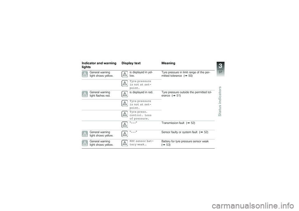 BMW MOTORRAD R 1250 GS 2018  Riders Manual (in English) �1������\b�� ��� �"������
�����\b�
�5������* �\b��0�\b �
������
�4����\b�	�\f ��	�\b�����\f����
 ����� �
��\f�\f����� ���� �\f�	�
�� �� �
