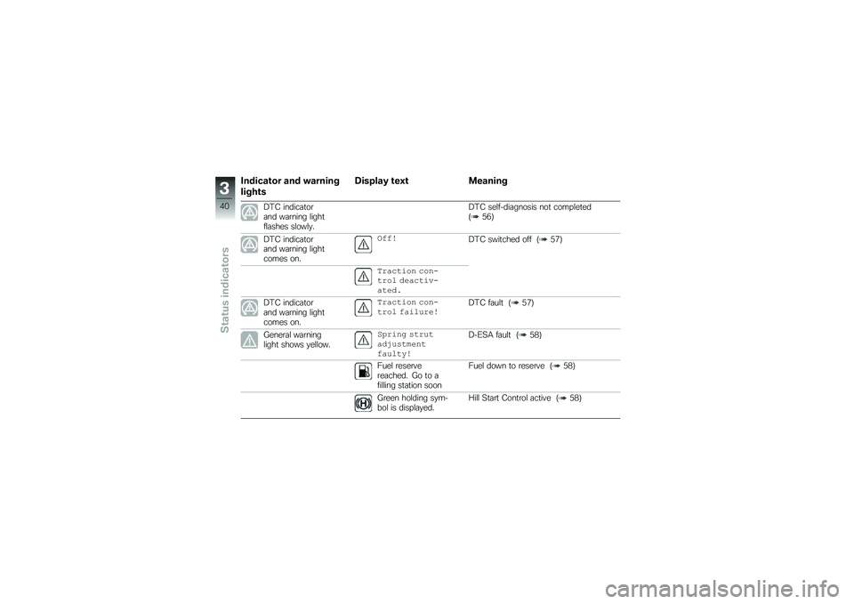 BMW MOTORRAD R 1250 GS 2018  Riders Manual (in English) �1������\b�� ��� �"������
�����\b�
�5������* �\b��0�\b �
������
�2�#�1 ������	�
��\b�	�� ��	�\b���� �\f����
��\f�	���� ��\f���\f�
�
�2�#�1 ��