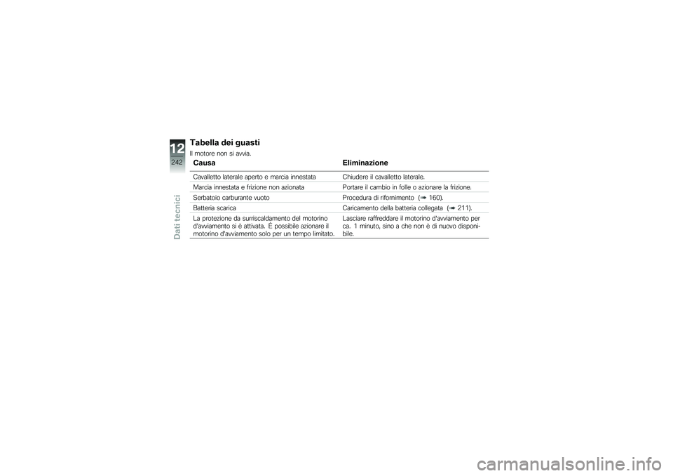 BMW MOTORRAD R 1250 GS 2018  Libretto di uso e manutenzione (in Italian) ��
�����
 ��� ���
���
�#� ���	���\b ��� �� ������
�.�
���
�/������
���\b��
�+������\b�	�	� ���	�\b����\b ���\b��	� �\b ����
�� ����\b��	