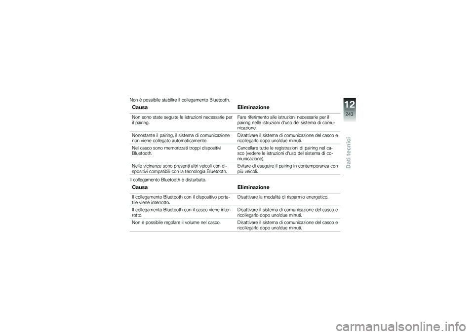 BMW MOTORRAD R 1250 GS 2018  Libretto di uso e manutenzione (in Italian) �B�� �& ������
���\b ��	��
�����\b �� �
����\b����\b��	� ����\b�	���	��
�.�
���
�/������
���\b��
�B�� ���� ��	��	�\b ��\b����	�\b ��\b ���	��