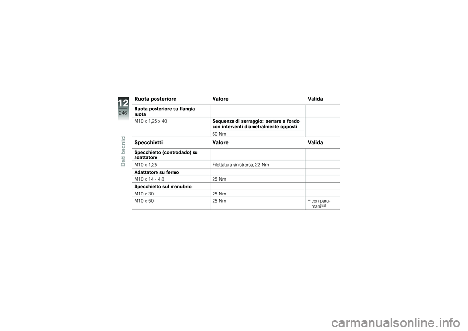 BMW MOTORRAD R 1250 GS 2018  Libretto di uso e manutenzione (in Italian) �+��\b��
 ��\b������\b�� �3�
��\b�� �3�
����

�+��\b��
 ��\b������\b�� �� �8��
����
���\b��

��.�- �V �.� �:�3 �V �/�-���5�����
 �� �����
����\b�A �