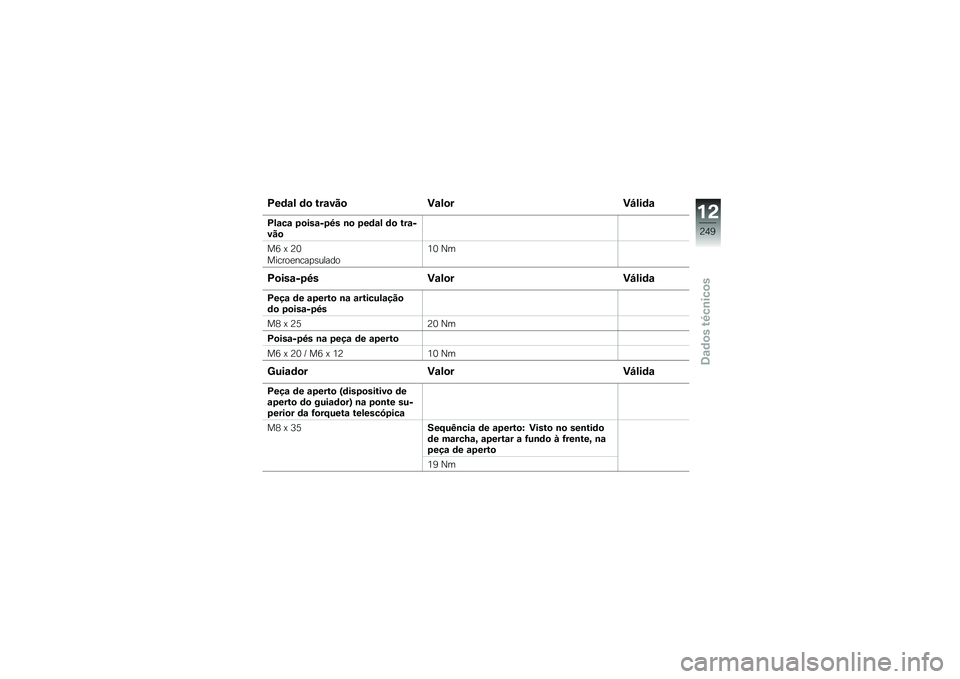 BMW MOTORRAD R 1250 GS 2018  Manual do condutor (in Portuguese) �D��	�\f� �	�
 ���\f���
 �)�\f��
��)�H���	�\f
�D��\f��\f �5�
���\f��5�9� �\b�
 �5��	�\f� �	�
 ���\f����

��8 �@ �>�3
������
����
�\b�����
�4�3 �0�
�D�
���\f��5