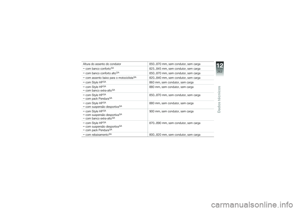 BMW MOTORRAD R 1250 GS 2018  Manual do condutor (in Portuguese) �+����� �� ��\b�\b�
��� �� ���������7�=�3����7�B�3 ��� �\b�
� ��������� �\b�
� �����
��� ����� ����	�����1�+�7�>�=����7�5�= ��� �\b�
� 