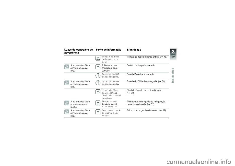 BMW MOTORRAD R 1250 GS 2018  Manual do condutor (in Portuguese) �O���� �	� ��
�\b���
��
 � �	�
�\f�	�����K�\b���\f
�/��:��
 �	� ��\b�G�
���\f���
 ����\b��G���\f�	�

��\b���� ��\f ��\b��\b��\b ����� ��������\f� 
�