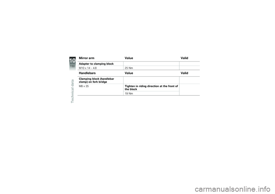 BMW MOTORRAD R 1200 GS ADVENTURE 2014  Riders Manual (in English) �
����� ��� �@���
� �@����
�����\b�� �\b� �������� �\f����5
��&�% �@ �&� � ���(�4�) �?�
�=������\f��� �@���
� �@����
�������� �\f����5 