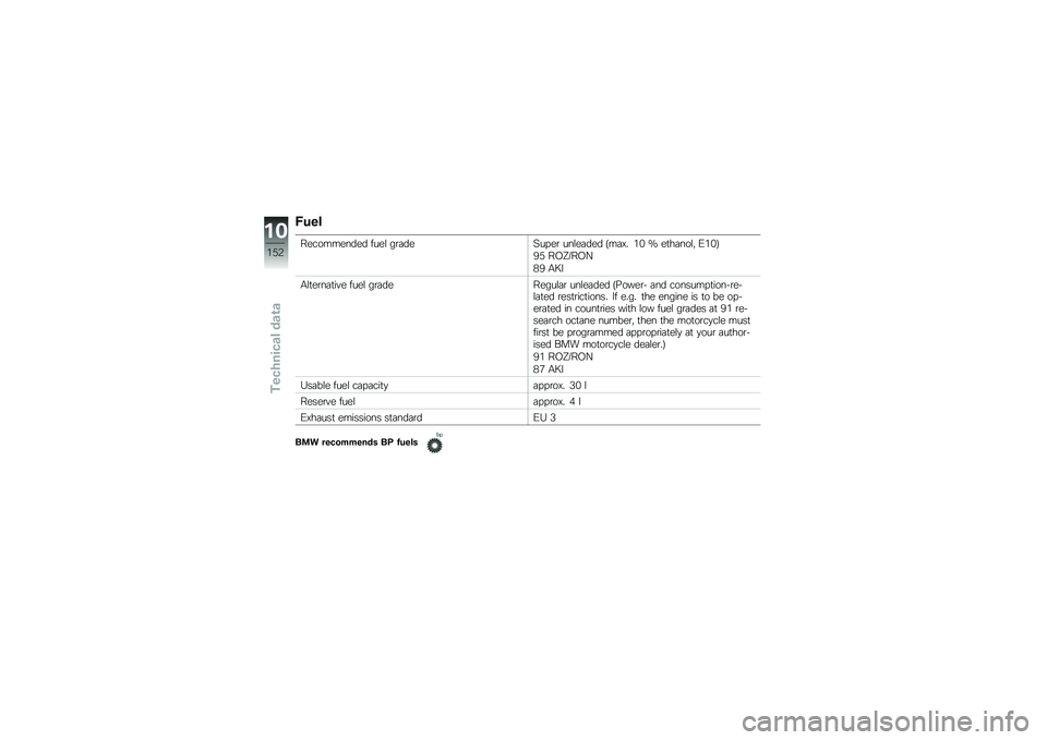BMW MOTORRAD R 1200 GS ADVENTURE 2014  Riders Manual (in English) �6�
��
����������� ����\f ��\b�	���6�� ��\b ���\f��	��� �8��	�@� �&�% �M ��
��	���\f�" �-�&�%�:
�5�) ��+�O�7��+�?
�(�5 �,�J�
�,�\f�
��\b��	�
��� ����\f ��\