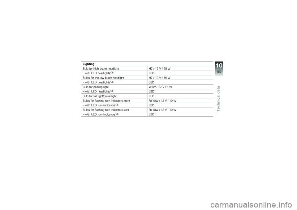 BMW MOTORRAD R 1200 GS ADVENTURE 2014  Riders Manual (in English) �9����\b���
���\f� ���\b ��������	� ���	��\f����
�;�. �7 �&�4 �E �7 �)�) �
���
� �<�-�9 ���	��\f����
��+�-�<�-�9
���\f�� ���\b �
�� �\f������	� ���	