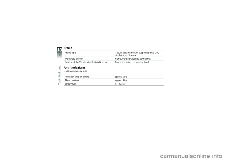 BMW MOTORRAD R 1200 GS ADVENTURE 2014  Riders Manual (in English) �6����
��\b�	�� �
�
� ��/����\f�	�\b ��
���\f ��\b�	�� ���
� ��� � ��\b�
��� ��\b��� ����
�"��
���\f � �� � �\b��	�\b ��\b�	���
�/�
� � � �\f�	�
� �\f���
