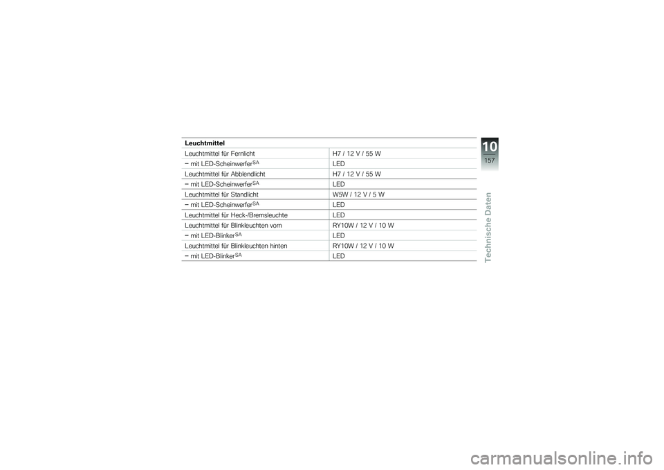 BMW MOTORRAD R 1200 GS ADVENTURE 2014  Betriebsanleitung (in German) �=�\b���������\b�
�#�����������$ ��� ����\b�$�����%�9 �L �/�< � �L �2�2 �
��� �#�B�)��
�����\b�"������
�7�#�B�)
�#�����������$ ��� �7���$��\
