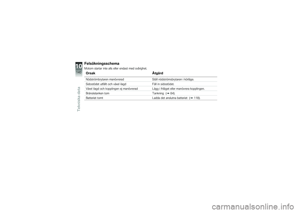 BMW MOTORRAD R 1200 GS ADVENTURE 2014  Instruktionsbok (in Swedish) �7�
������
�� �����
�	�
��\f��\f�� �
��\b���\b� ���� �\b���
 ����� ���
�\b�
� ���
 �
���������
������G�\f� ���
�?��
�
�����"�� ��\b��� ��