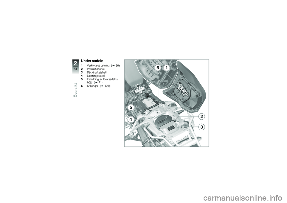 BMW MOTORRAD R 1200 GS ADVENTURE 2014  Instruktionsbok (in Swedish) �3���
� ����
��
�!�4����� ��
�����
����� �=�B�+�>
��@��
�������\f��
�"�\f�
�+������� ���
��\b�"���
�,�#�\b�
������
��\b�"���
�&�@��
�������