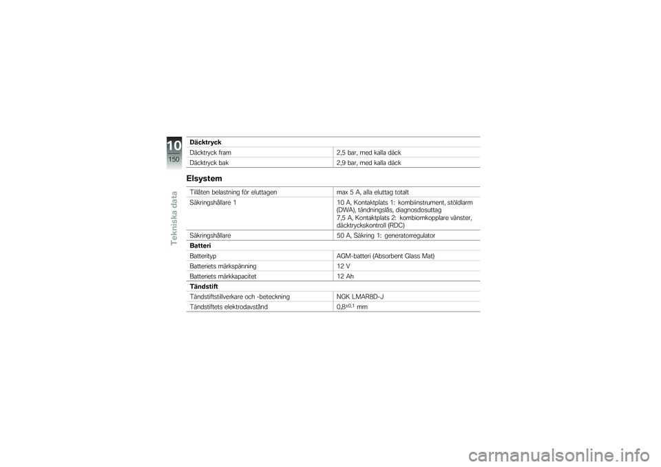 BMW MOTORRAD R 1200 GS ADVENTURE 2014  Instruktionsbok (in Swedish) �<����\f��8��
������� �� ���\b��7�!�) �"�\b��! ���
 ��\b���\b �
���
������� �� �"�\b��7�!�B �"�\b��! ���
 ��\b���\b �
���
�:���8��\f�
�	
�2�������