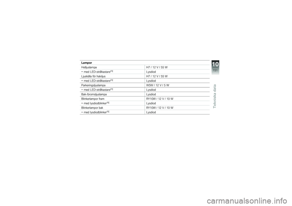 BMW MOTORRAD R 1200 GS ADVENTURE 2014  Instruktionsbok (in Swedish) �;��	�9�\b�
�E����$��
��\b��%�\b�E�1 �; ��7 �4 �; �)�) �
���
 �#�<���
������\b�
��\b���/�<�#� �
�
��\f�

�#�$��
�����\b ��� ��\b����$��
�E�1 �; ��7 �4 �; �)�) �
�