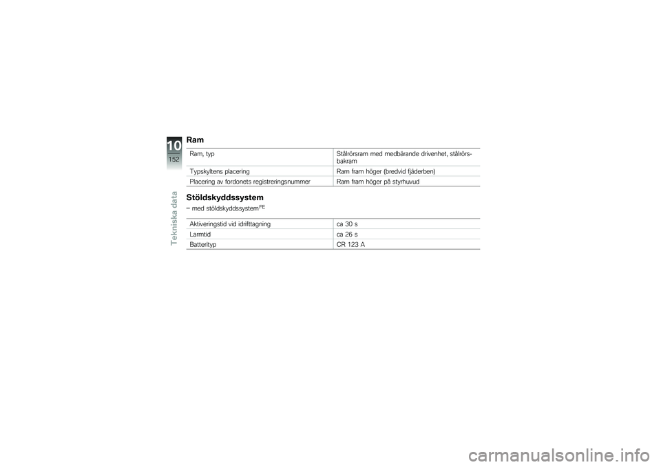 BMW MOTORRAD R 1200 GS ADVENTURE 2014  Instruktionsbok (in Swedish) �F��	
�D�\b��! �� �%�9�������
��\b� ���
 ���
�"���\b��
� �
���������! �
�������
��"�\b���\b�
�2� �%�
�� �����
 �%��\b�������D�\b� ���\b� �����
