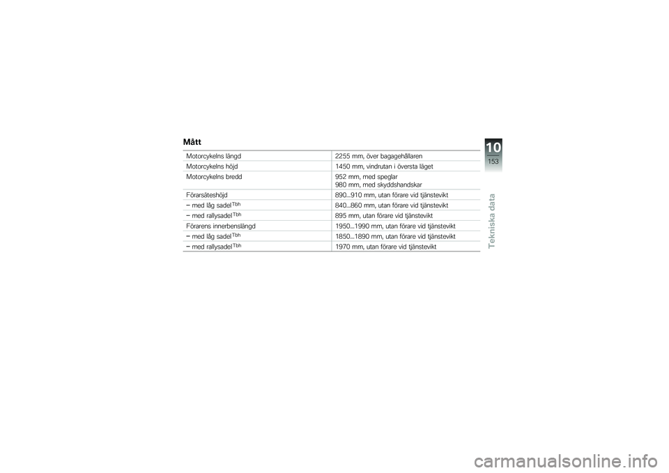 BMW MOTORRAD R 1200 GS ADVENTURE 2014  Instruktionsbok (in Swedish) ���\f�\f
��\f��\f��� �����
 �����
�7�7�)�) ���! ���� �"�\b��\b�������\b���
��\f��\f��� �����
 ���$�
��(�)�& ���! ����
����\b� � �����
��\b ���