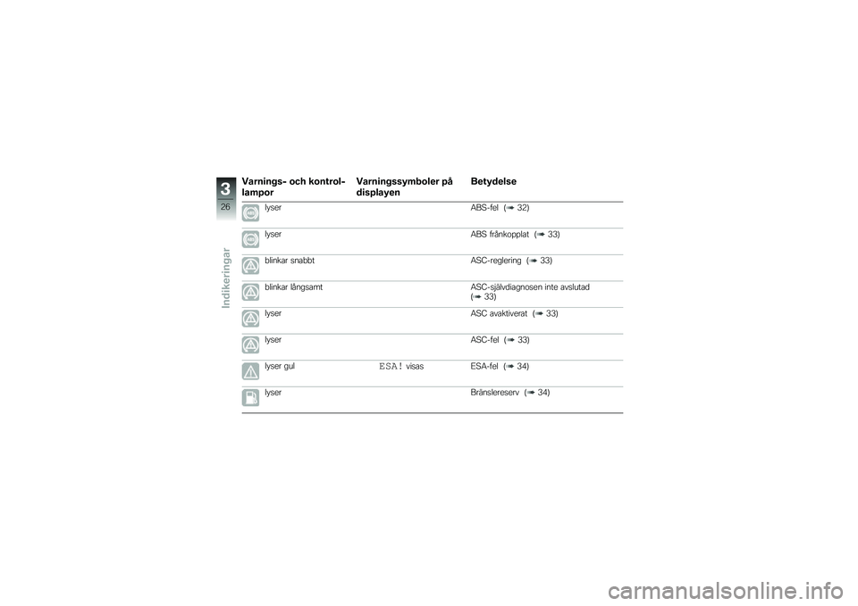 BMW MOTORRAD R 1200 GS ADVENTURE 2014  Instruktionsbok (in Swedish) �����
�� ��$ �\b�� ��\b��\f��\b��$
���	�9�\b�
�����
�� ���8�	��\b��
� �9�
��
��9���8�
�
��
�\f�8��
���

�� �
���3��9���� �=�5�7�>
�� �
���3��9 �����