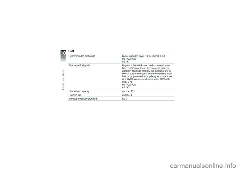 BMW MOTORRAD R 1200 GS ADVENTURE 2015  Riders Manual (in English) �9�
��
����������� ����\f ��\b�	���5�� ��\b ���\f��	��� �7��	�@� �&�% �M ��
��	���\f�" �.�&�%�9
�4�) ��,�P�I��,�?
�(�4 �-�6�
�-�\f�
��\b��	�
��� ����\f ��\