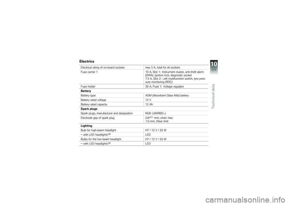 BMW MOTORRAD R 1200 GS ADVENTURE 2015  Riders Manual (in English) �*����\b����
�.�\f���
�\b���	�\f �\b�	�
��� �� ������	�\b� ����!��
���	�@ �) �-�" �
��
�	�\f ���\b �	�\f�\f ����!��
�
���� ��	�\b�\b���\b �&�&�% �-�" �5�\f�