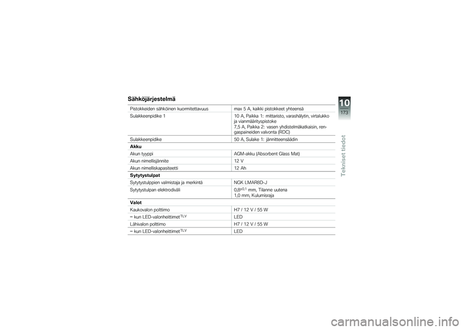 BMW MOTORRAD R 1200 GS ADVENTURE 2015  Käsikirja (in Finnish) �����!���������\b�$�
�$��	��������� �	�������� ��
���\b��������
�
�	�\b��M �* �1� ������ ���	������� �������	�
�"�
����������