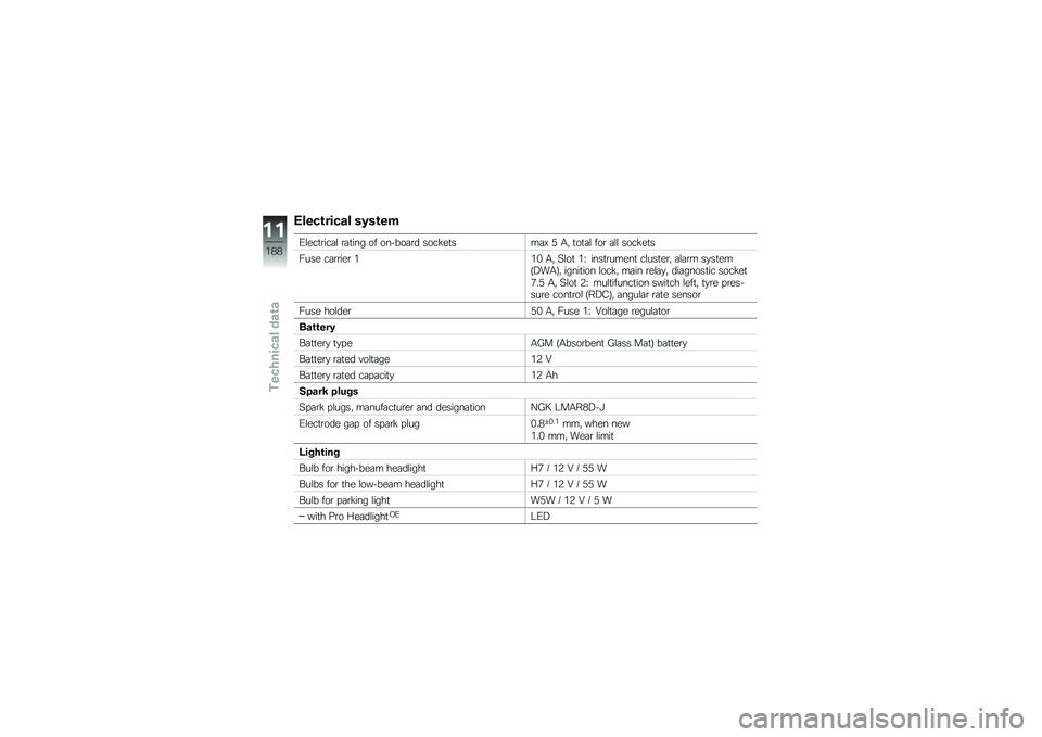BMW MOTORRAD R 1200 R 2016  Riders Manual (in English) �,����\b����� ��1��\b��
�1�\f���
�\b���	�\f �\b�	�
��� �� ������	�\b� ����!��
���	�@ �+ �0�" �
��
�	�\f ���\b �	�\f�\f ����!��
�
���� ��	�\b�\b���\b ��