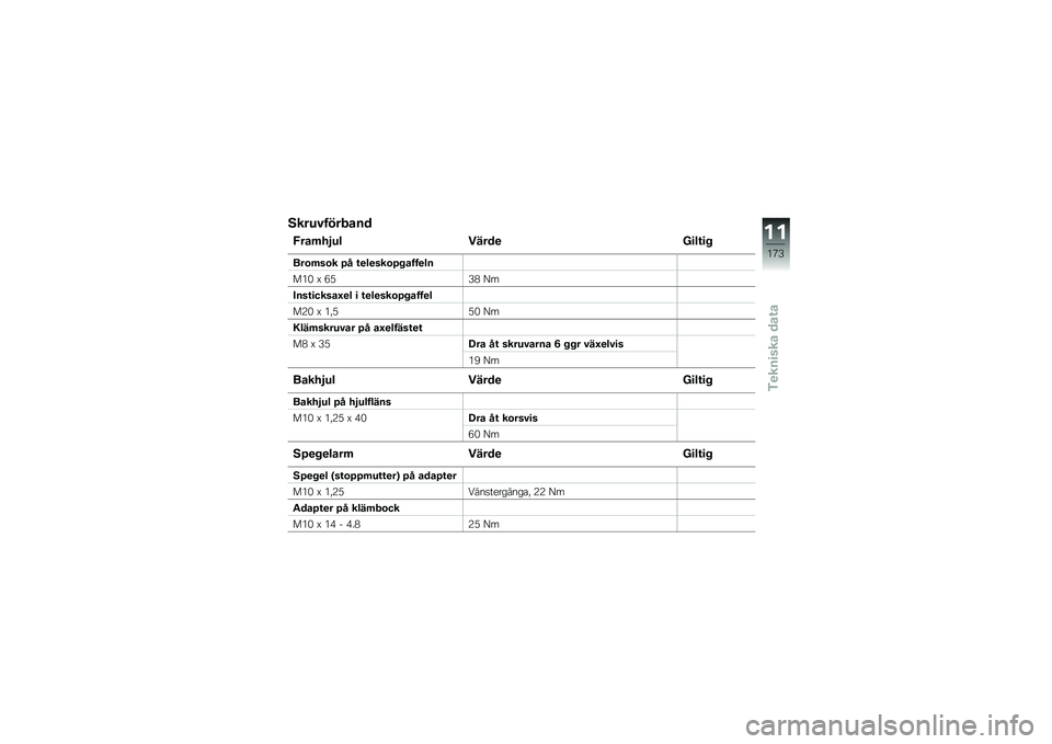 BMW MOTORRAD R 1200 R 2016  Instruktionsbok (in Swedish) �5����#�������
�7���	��2�� �����
 �<�
��\f�
� 
���\b�	��\b� �>� �\f�
��
���\b�>� ����
��
��*�) �? �3�.�-�, �A�
����\f�
�����G�
� �
 �\f�
��
���\b�>� ���