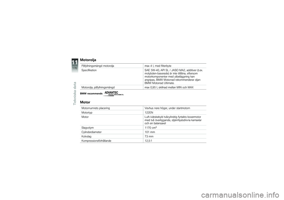 BMW MOTORRAD R 1200 R 2016  Instruktionsbok (in Swedish) ��\b�\f�\b��\b��2�
�D��� �������
�����
 ��\f��\f��\f��$�\b��\b�? �+ ��! ���
 �������"� ��
�=�%�������\b���\f��=�7�C �.���+�)�! �7�D�& �=�# �K �M�7�=�( ��7�: