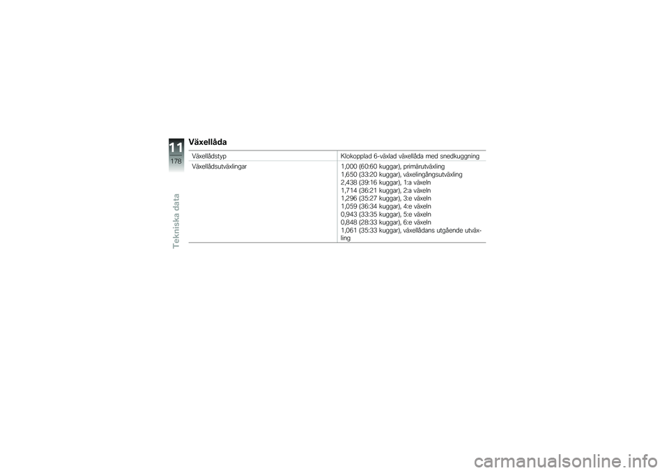 BMW MOTORRAD R 1200 R 2016  Instruktionsbok (in Swedish) ���G�
�����
�8��?�����
�
�� �%�9��\f��\f�%�%��\b�
 �3����?��\b�
 ���?�����
�\b ���
 �
���
��������
�8��?�����
�
�����?�����\b��*�!�)�)�) �;�3�)�I�3�