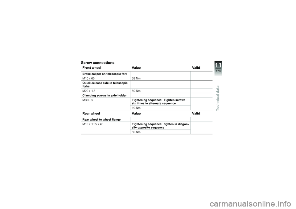 BMW MOTORRAD R 1200 R 2017  Riders Manual (in English) �����" �������\b����
�8����\b �"���� �>���
� �>����
�	���:� ������� �� �\b��������� ����:
���& �@ �-�4�2�) �?�
�G�
���:�;������� ��.��