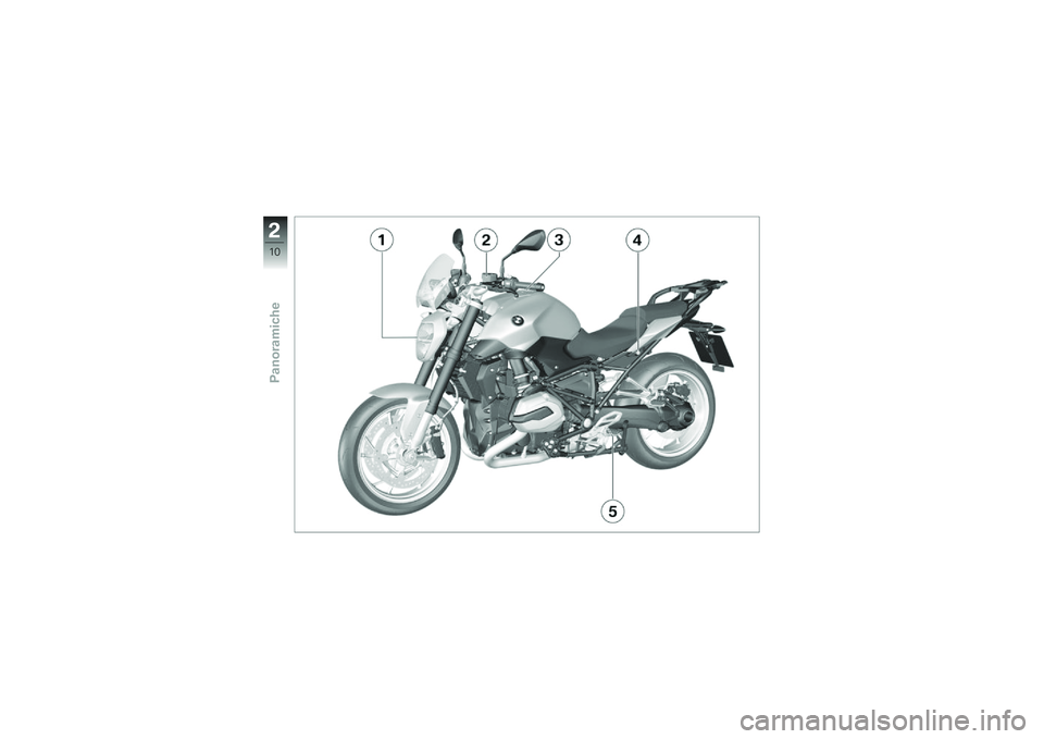 BMW MOTORRAD R 1200 R 2017  Libretto di uso e manutenzione (in Italian) �
�.�-
�� �
��\b��
����� 