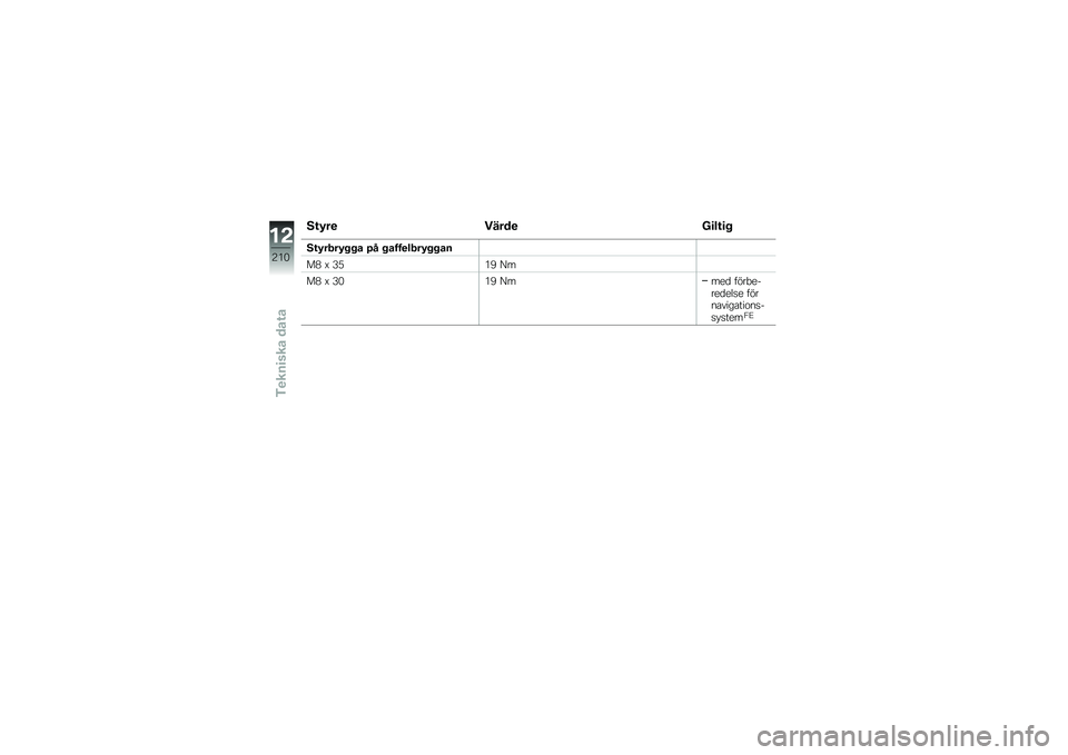 BMW MOTORRAD R 1250 RS 2019  Instruktionsbok (in Swedish) �8�\f�0��
 �����
 �=�
��\f�
� 
�8�\f�0����0� � � �/� � ����
����0� � ��
��7 �F �=�/�*�, �B�
��7 �F �=�)�*�, �B����
 ����"�����
���
� �����\b����\b���\f��
�