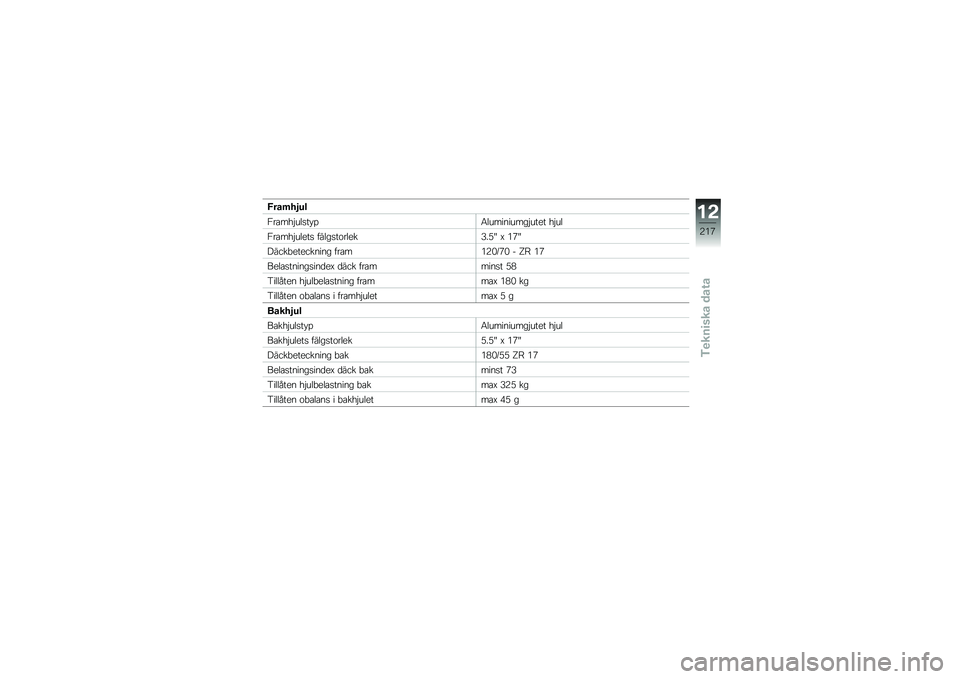BMW MOTORRAD R 1250 RS 2019  Instruktionsbok (in Swedish) �.���	��5��
�2��\b���$���
�� �%�5����������$���� ��$��
�2��\b���$�����
 �����
��\f�����=��/�K �F �*�.�K
�����"��������� ���\b��*�9�)�A�.�) �