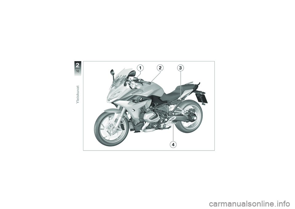 BMW MOTORRAD R 1250 RS 2019  Käsikirja (in Finnish) �
��*
�0��\b�������
� 