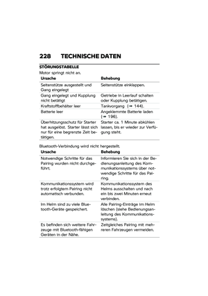 Page 234