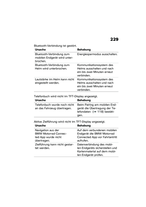 Page 235