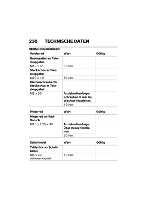 Page 236