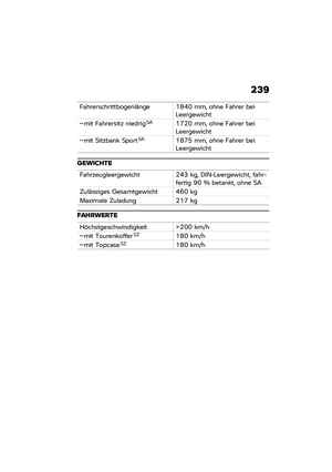Page 245